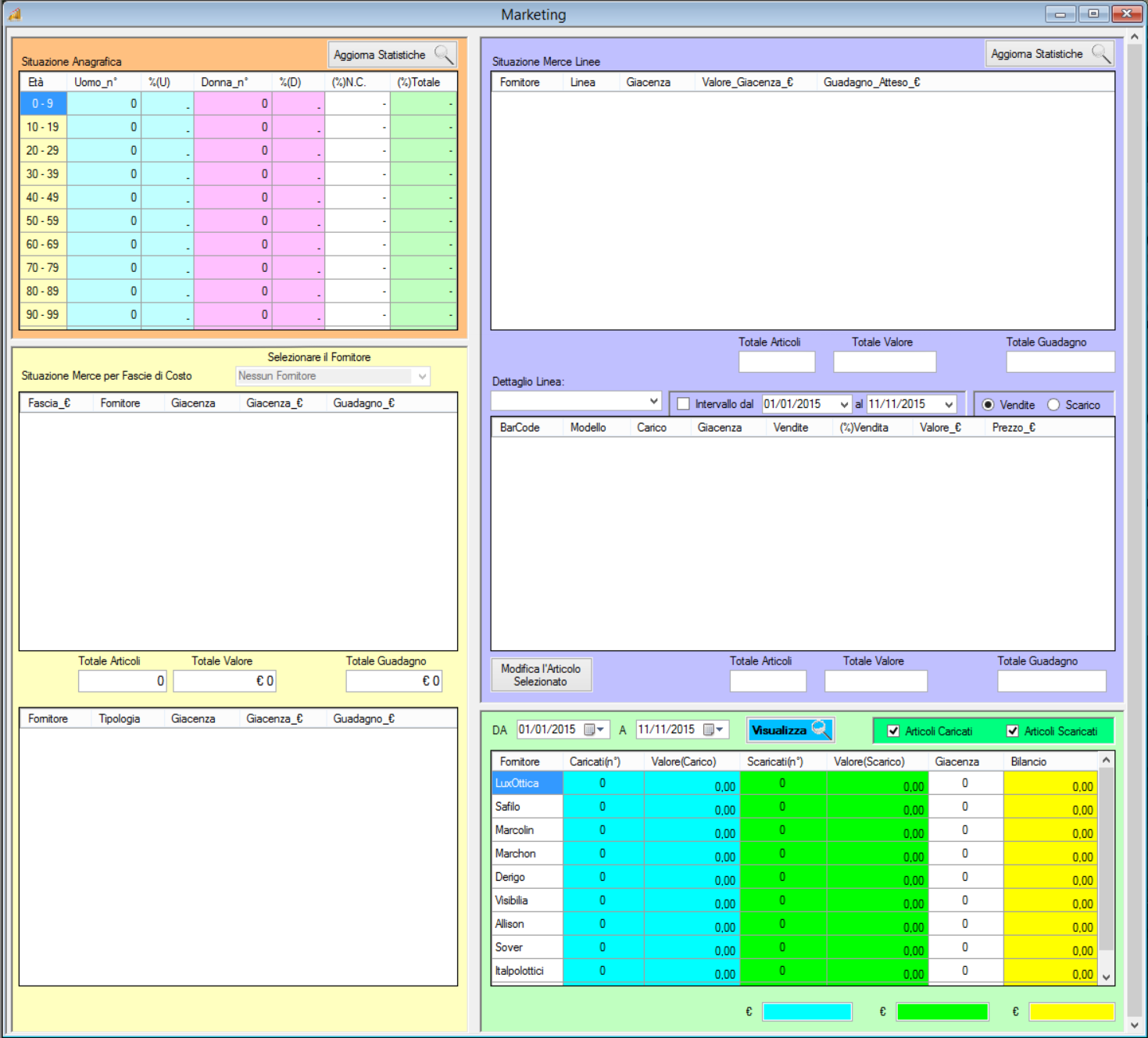 IFCS Marketing & Statistiche IFCS Marketing & Statistiche